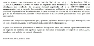 TRE barra divulgação de pesquisa que aponta Fúria em empate técnico na liderança após identificar graves inconsistências