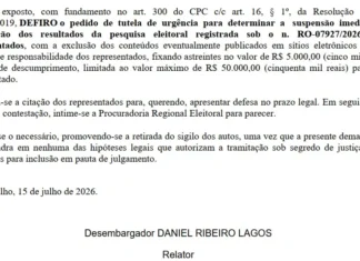 TRE barra divulgação de pesquisa que aponta Fúria em empate técnico na liderança após identificar graves inconsistências