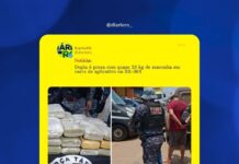 Dupla é presa com quase 33 kg de maconha em carro de aplicativo na BR-364