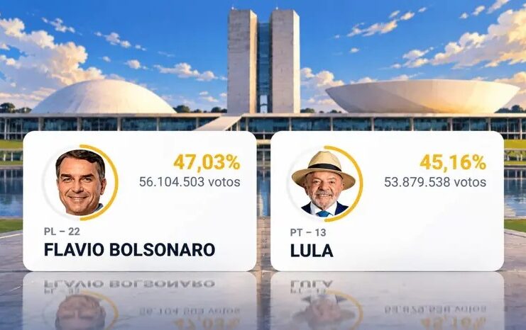Efeito Eleições: Dólar desaba a R$ 4,98 (-4,48%), ADRs saltam 11% e Chicago abre em recuperação